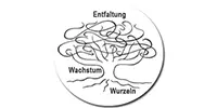 Bild von: Fritsche-Vögtle, Roswitha, Supervision und psychologische Beratung